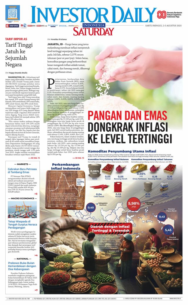 Investor Daily Indonesia