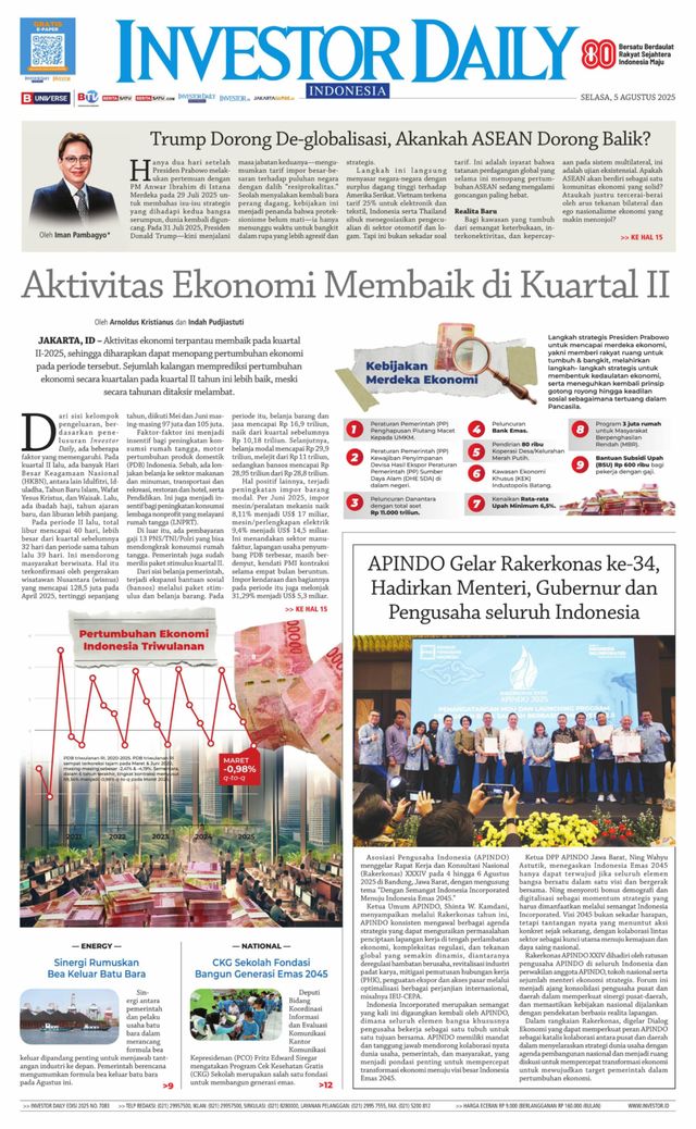 Investor Daily Indonesia