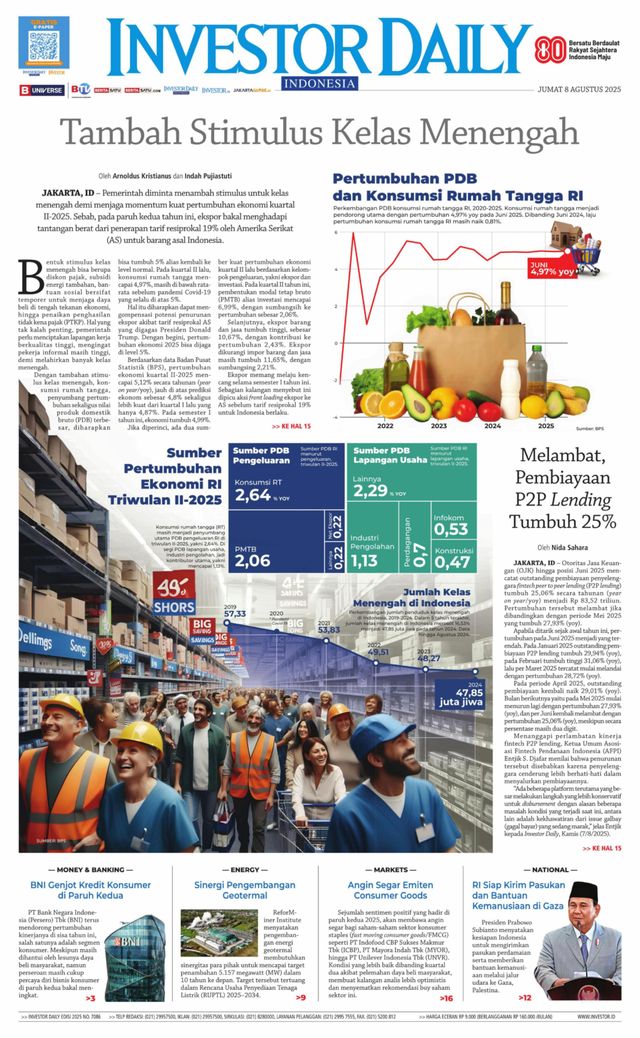 Investor Daily Indonesia