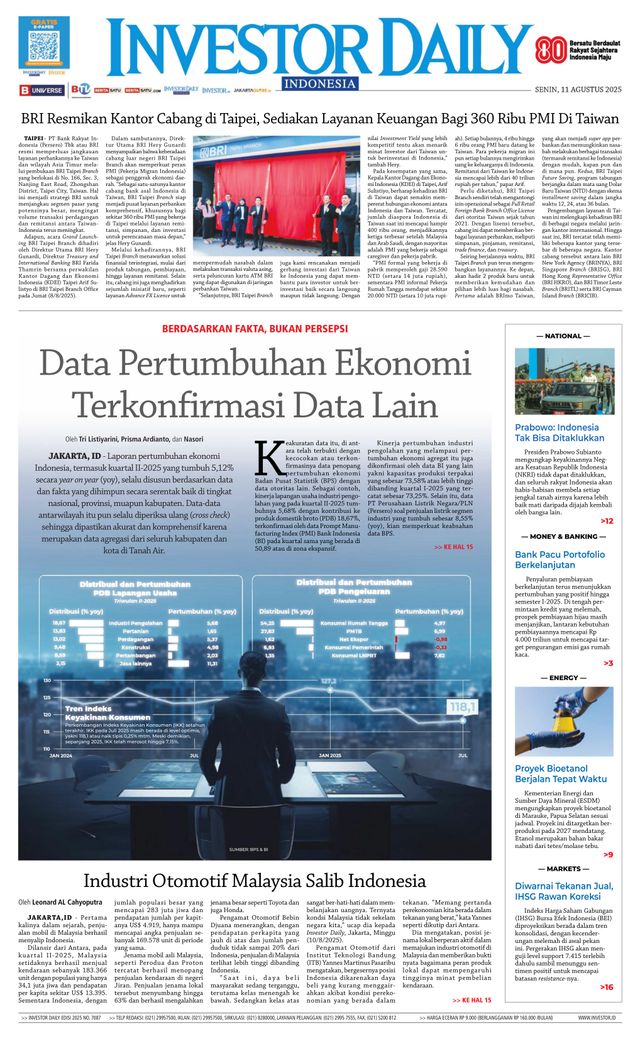 Investor Daily Indonesia