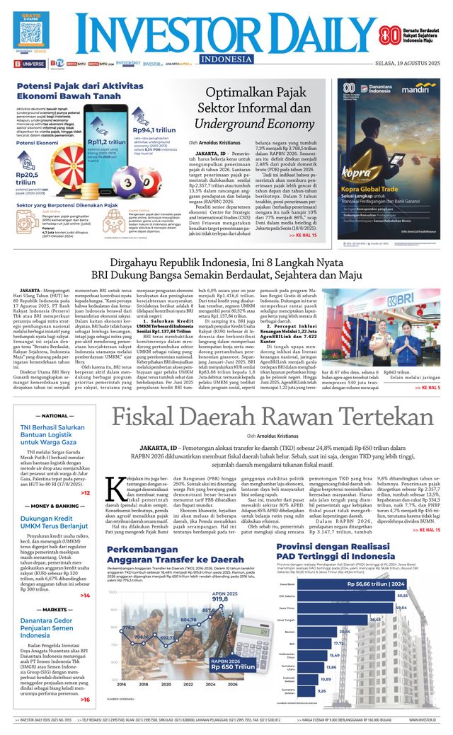 Investor Daily Indonesia