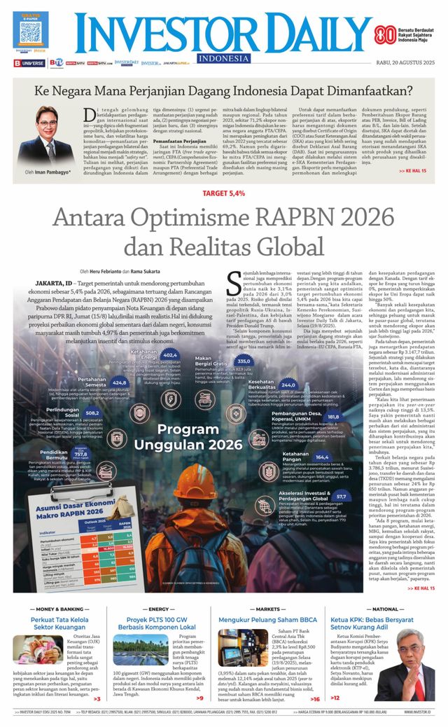 Investor Daily Indonesia
