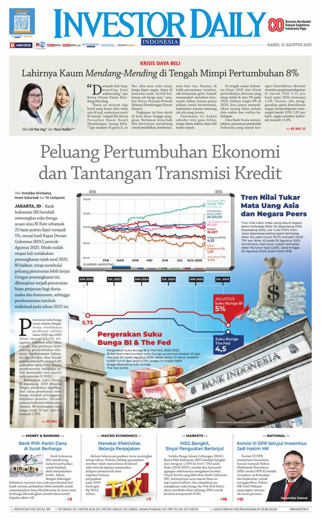 Investor Daily Indonesia