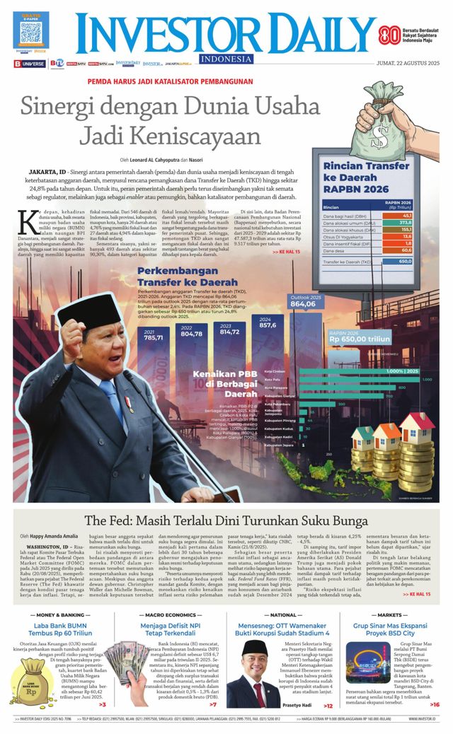 Investor Daily Indonesia