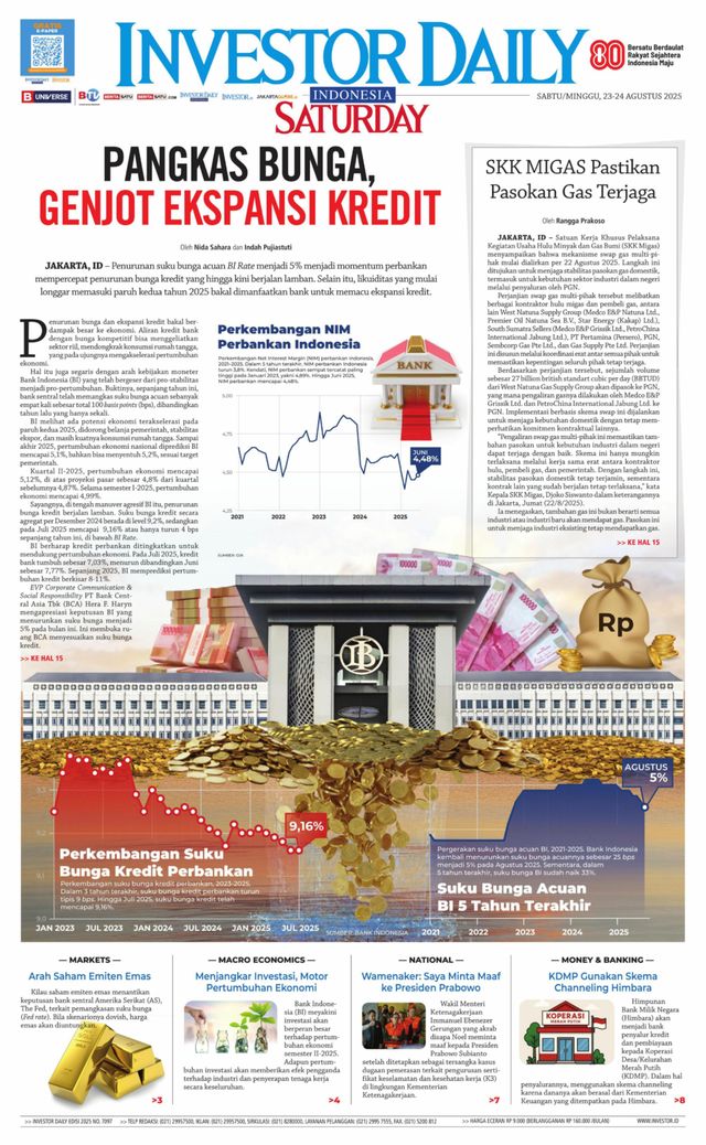 Investor Daily Indonesia