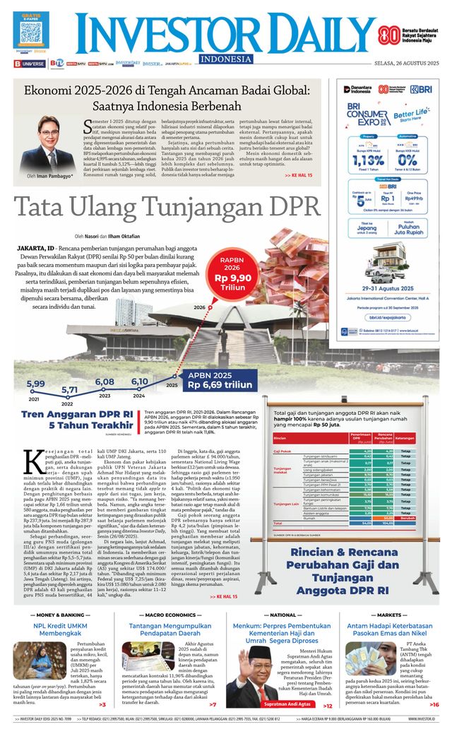Investor Daily Indonesia