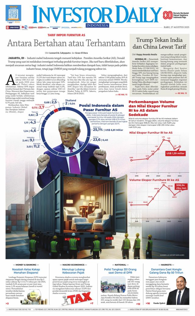 Investor Daily Indonesia
