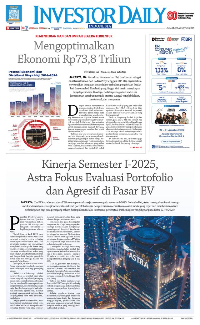 Investor Daily Indonesia