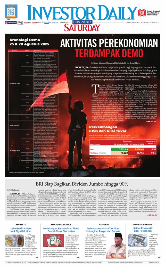 Investor Daily Indonesia