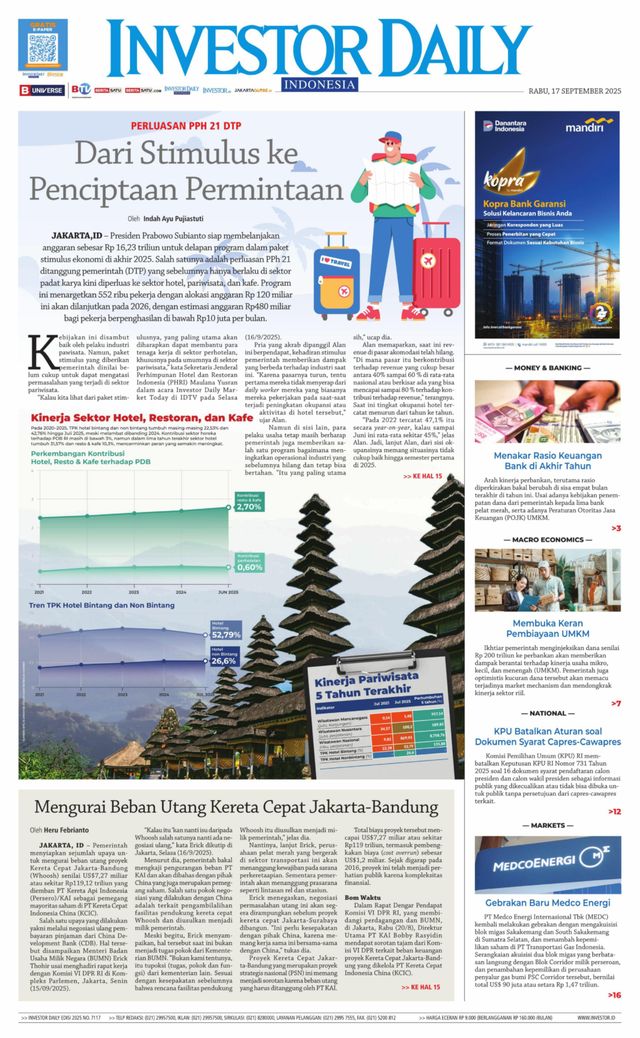 Investor Daily Indonesia