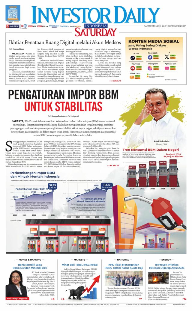 Investor Daily Indonesia