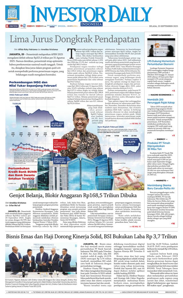 Investor Daily Indonesia