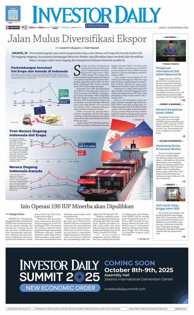 Investor Daily Indonesia