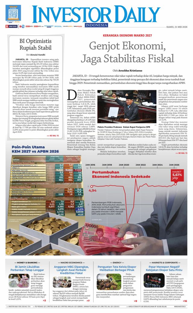 Investor Daily Indonesia