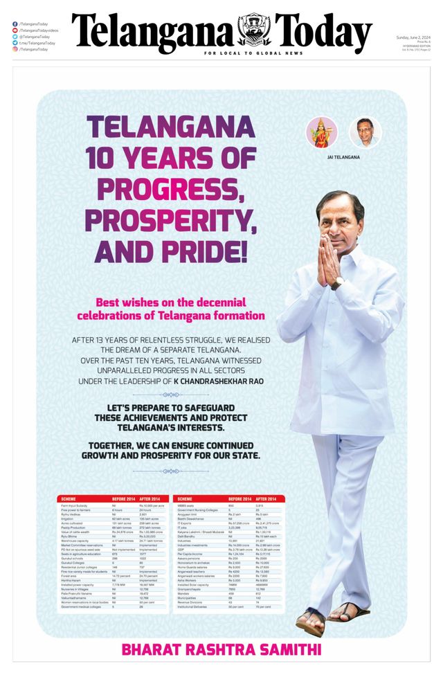 Telangana Today - Hyderabad