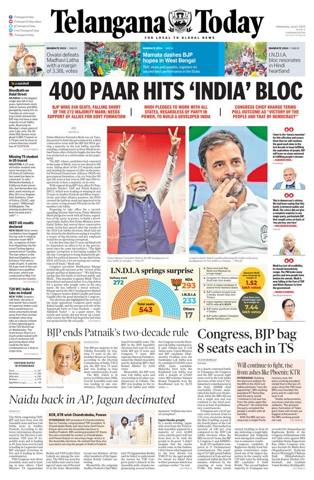 Telangana Today - Hyderabad