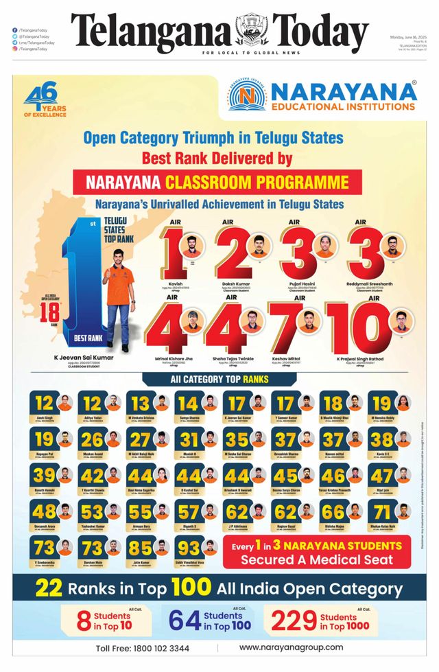 Telangana Today - Hyderabad