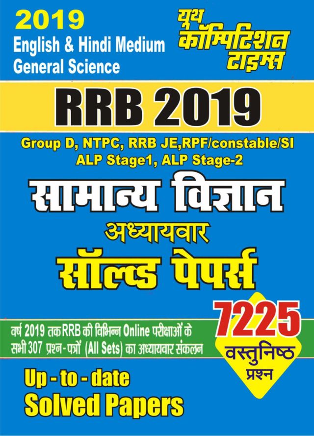 RRB General Science