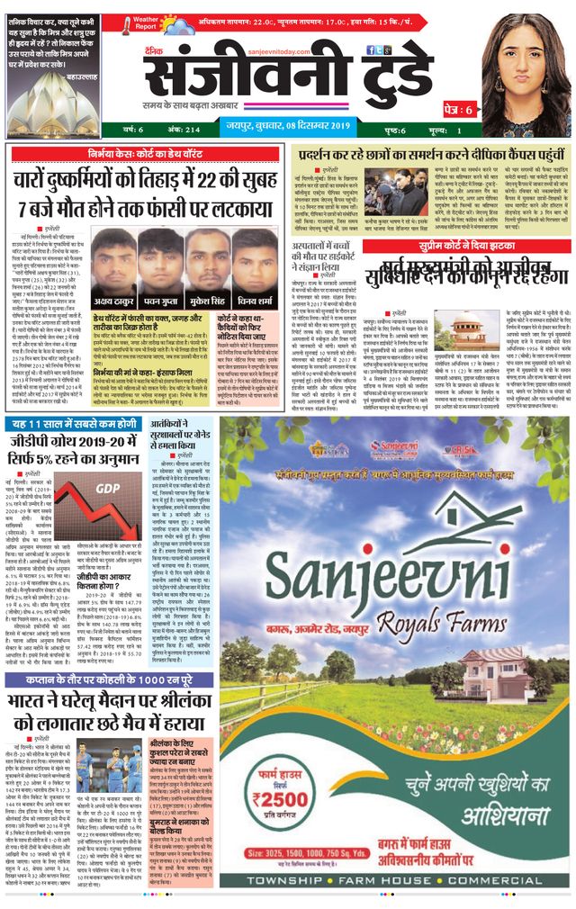 Sanjeevni Today