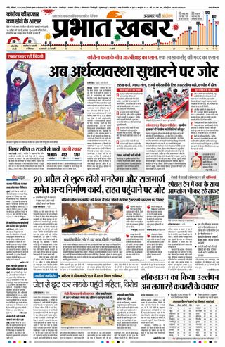 Prabhat Khabar Ranchi