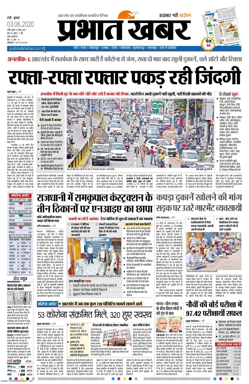 Prabhat Khabar RanchiJune 3, 2020 Newspaper Get your Digital