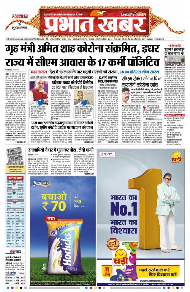 Prabhat Khabar Ranchi