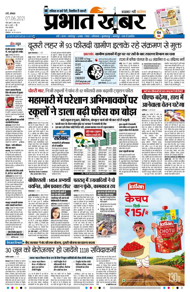 Prabhat Khabar Ranchi