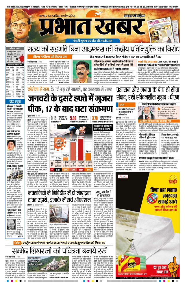 Prabhat Khabar Ranchi