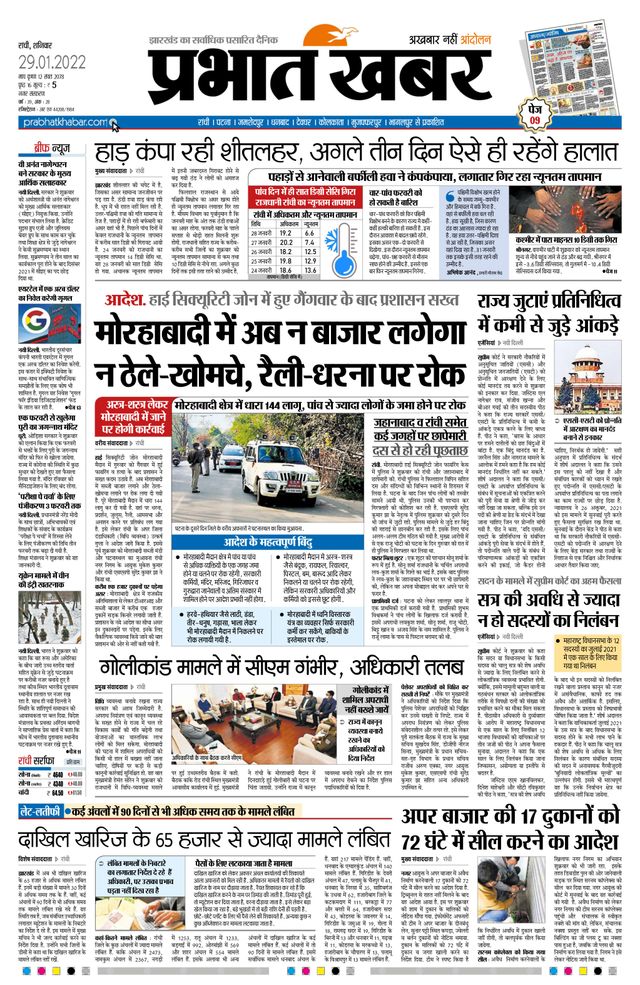 Prabhat Khabar Ranchi