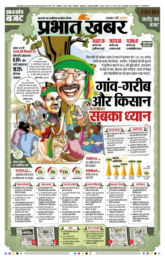 Prabhat Khabar Ranchi