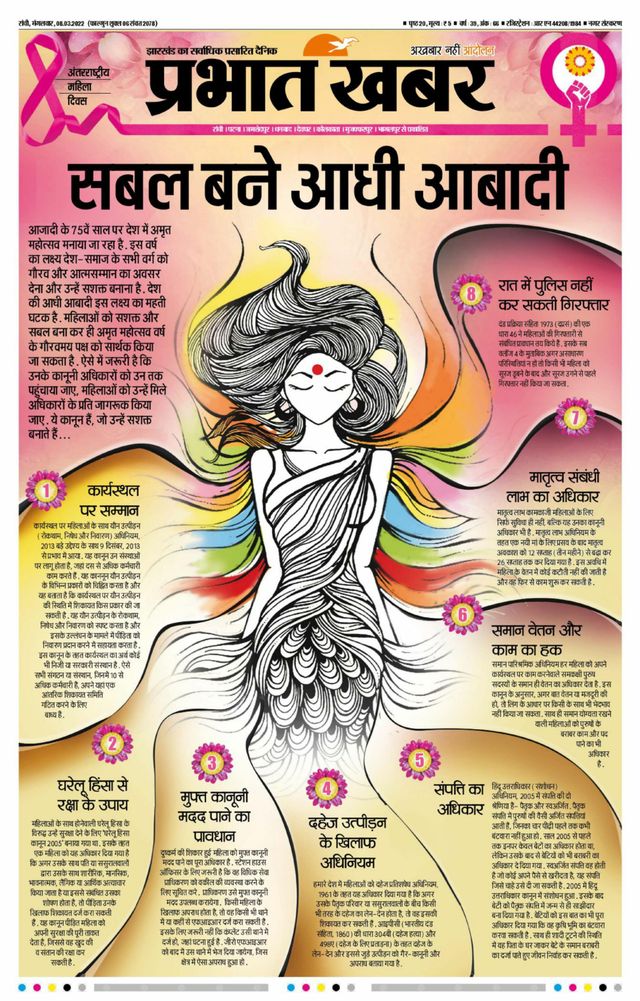 Prabhat Khabar Ranchi