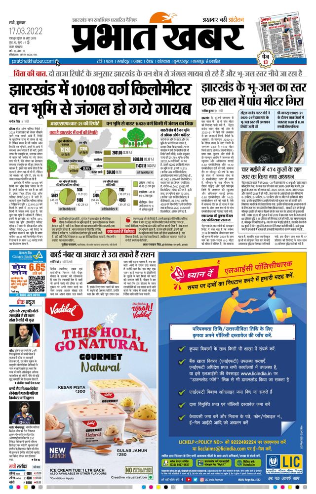 Prabhat Khabar Ranchi