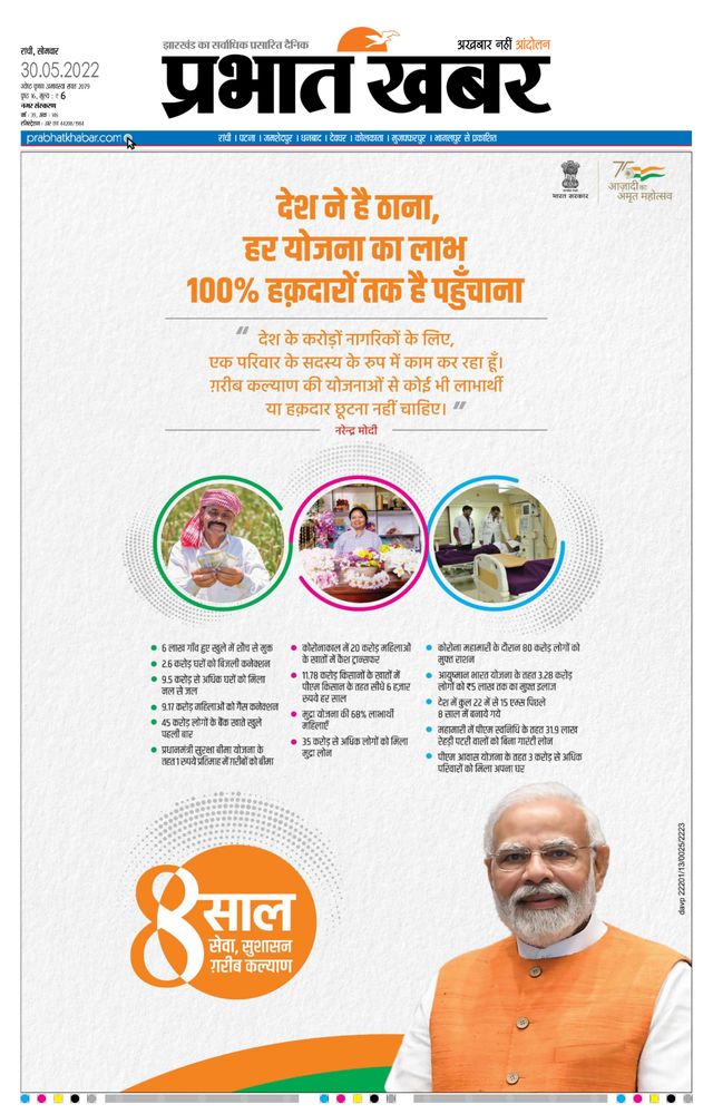 Prabhat Khabar Ranchi