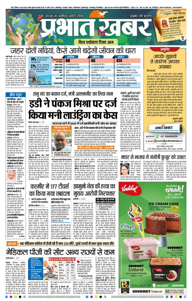 Prabhat Khabar Ranchi