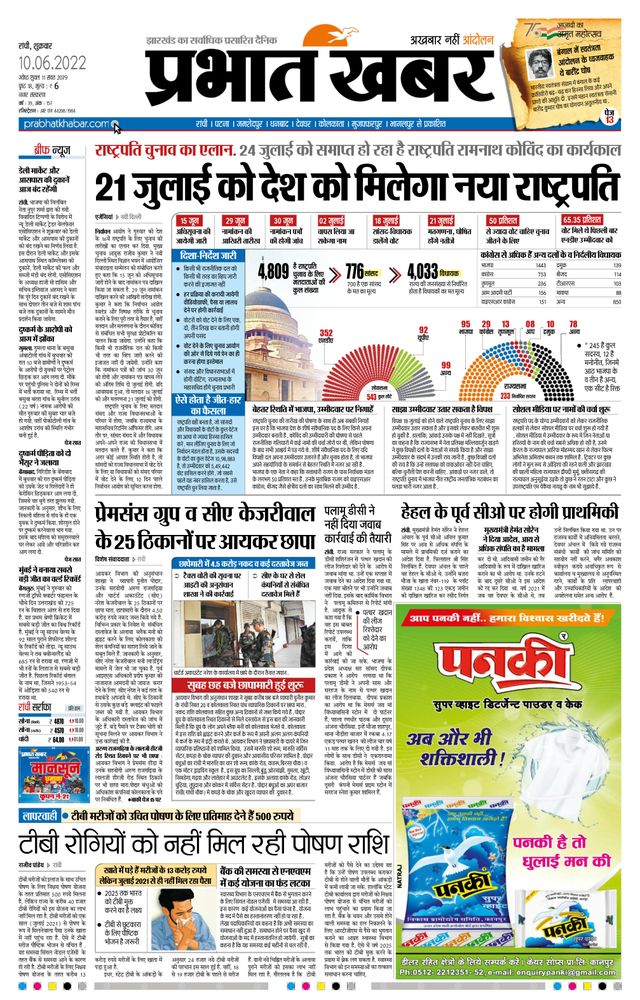 Prabhat Khabar Ranchi