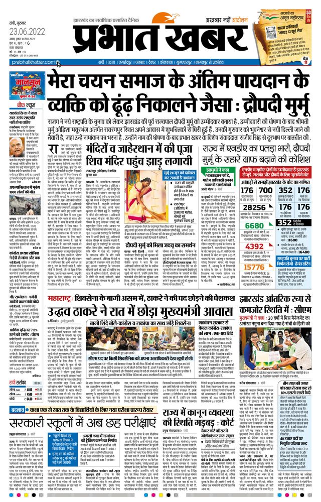 Prabhat Khabar Ranchi