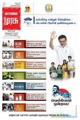 Malai Murasu Salem