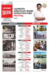 Malai Murasu Madurai