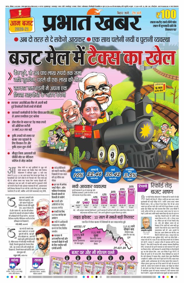 Prabhat Khabar Patna