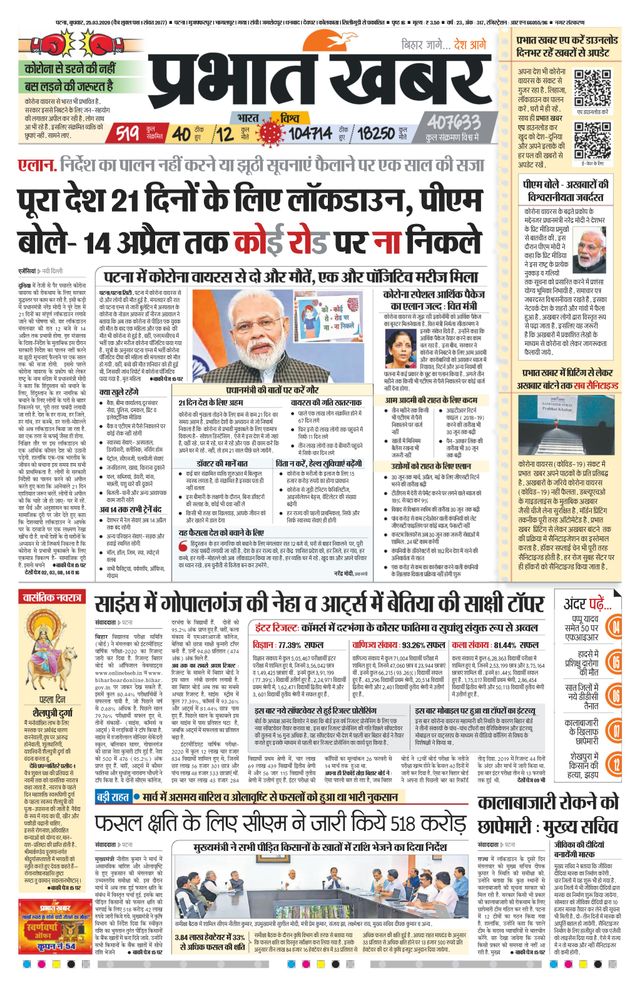 Prabhat Khabar Patna