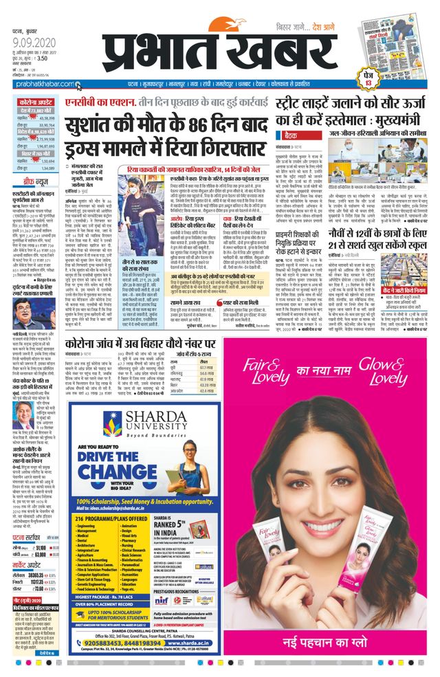 Prabhat Khabar Patna