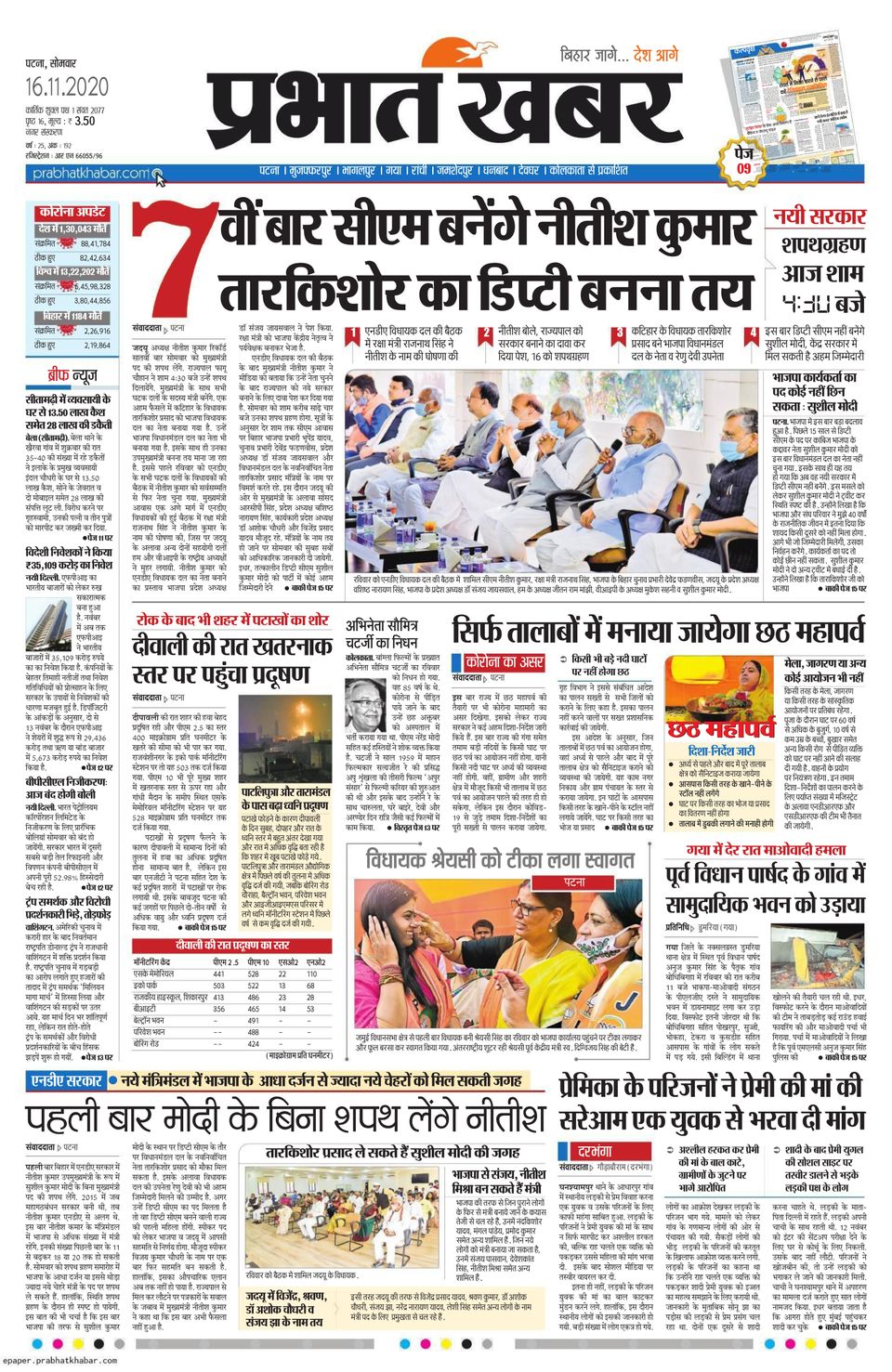 Prabhat Khabar PatnaNovember 16, 2020 Newspaper