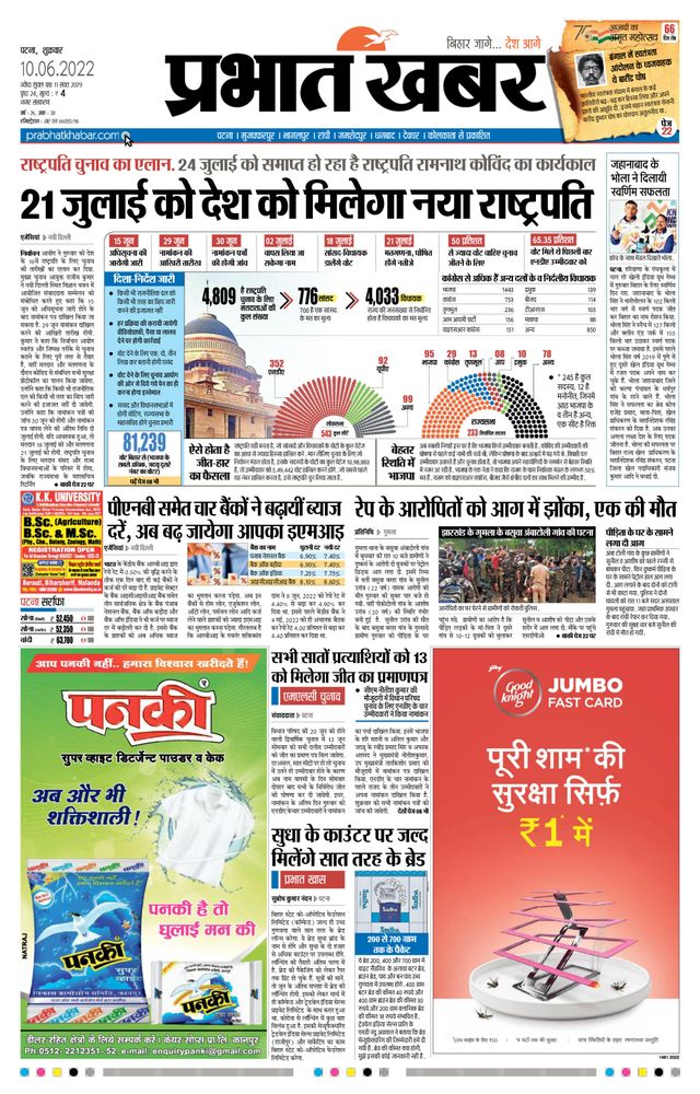 Prabhat Khabar Patna