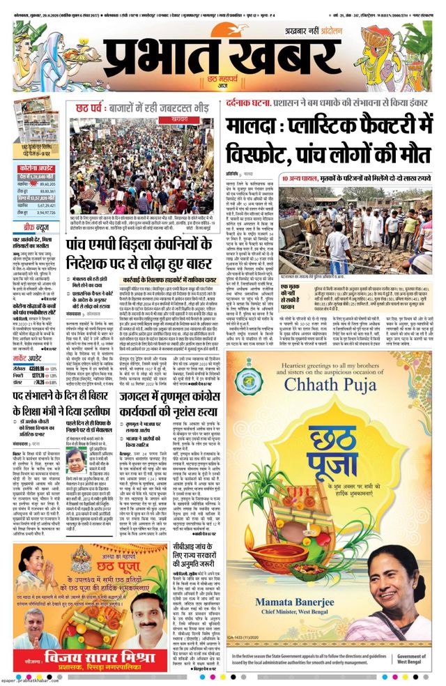 Prabhat Khabar Kolkata