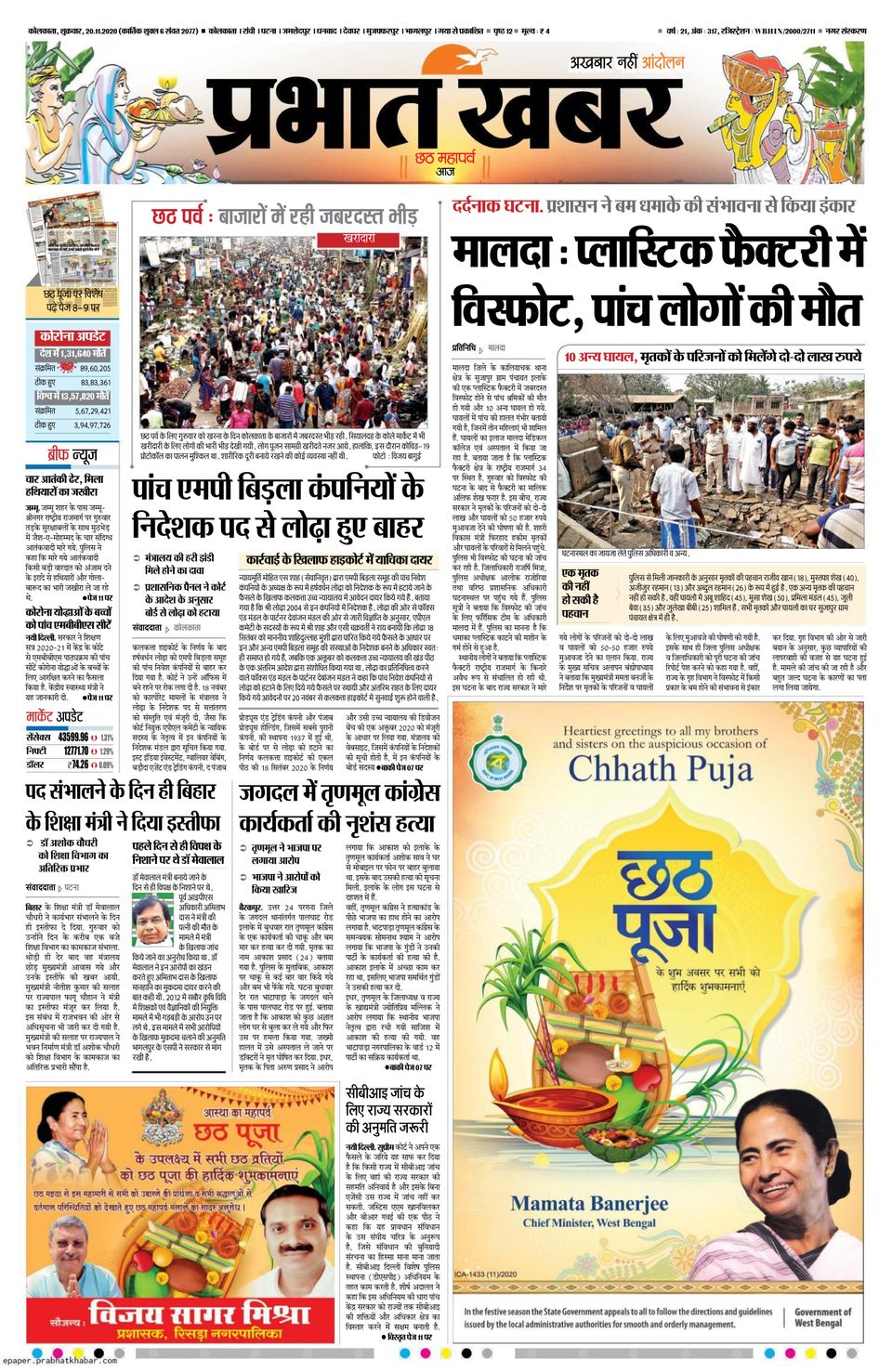 Prabhat Khabar KolkataNovember 20, 2020 Newspaper