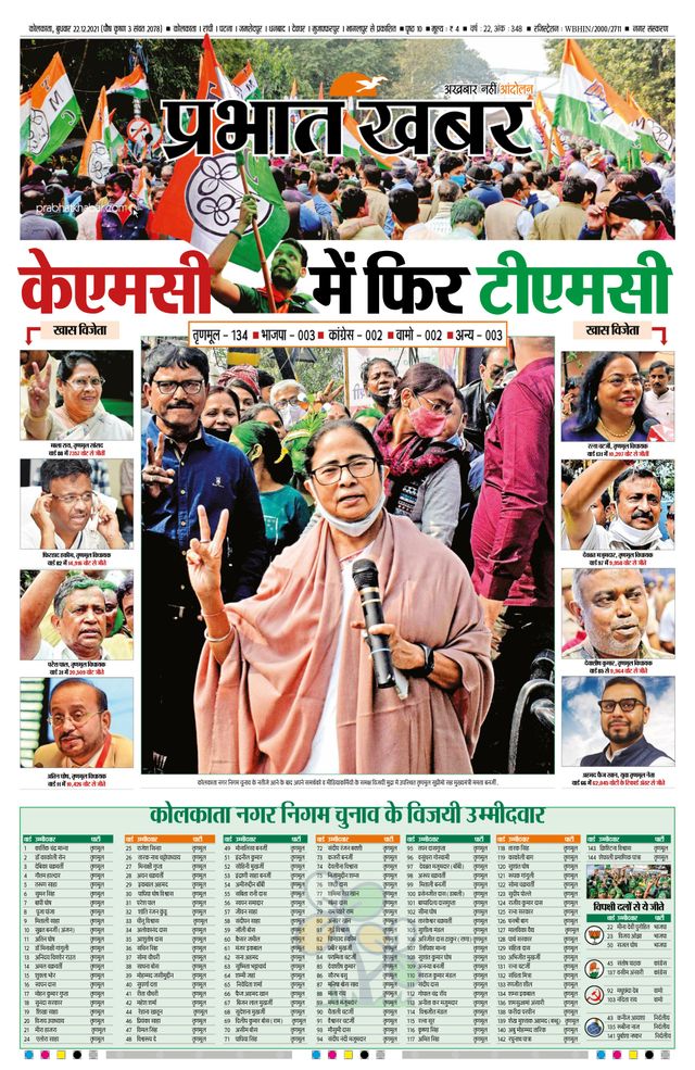 Prabhat Khabar Kolkata
