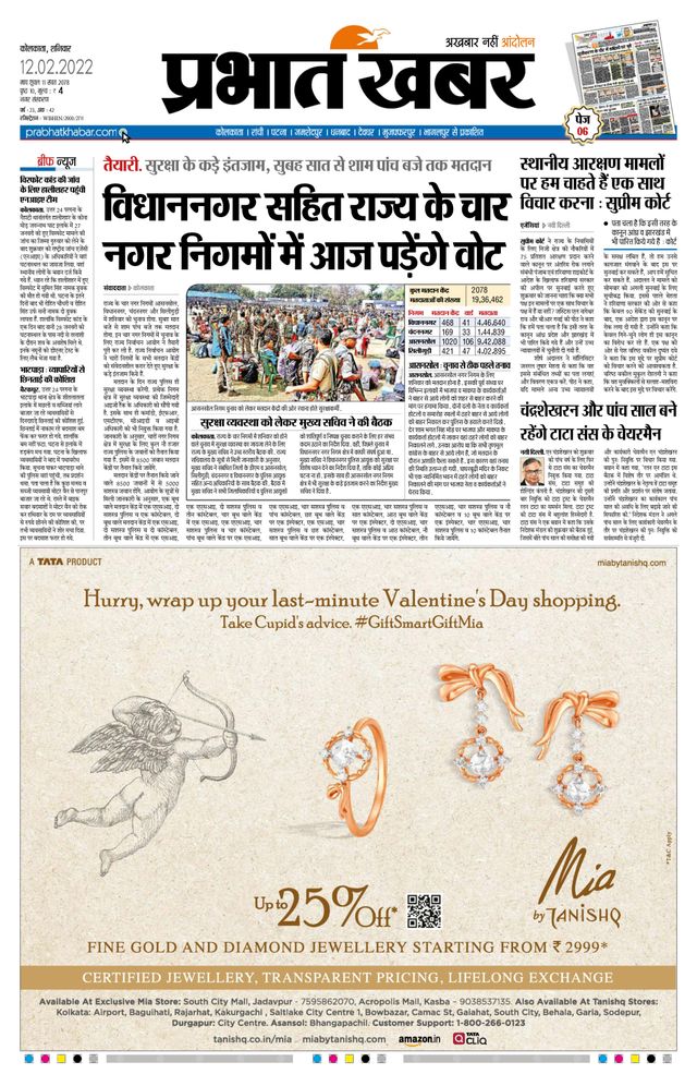 Prabhat Khabar Kolkata