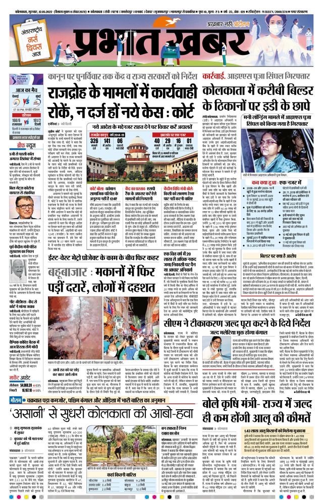 Prabhat Khabar Kolkata