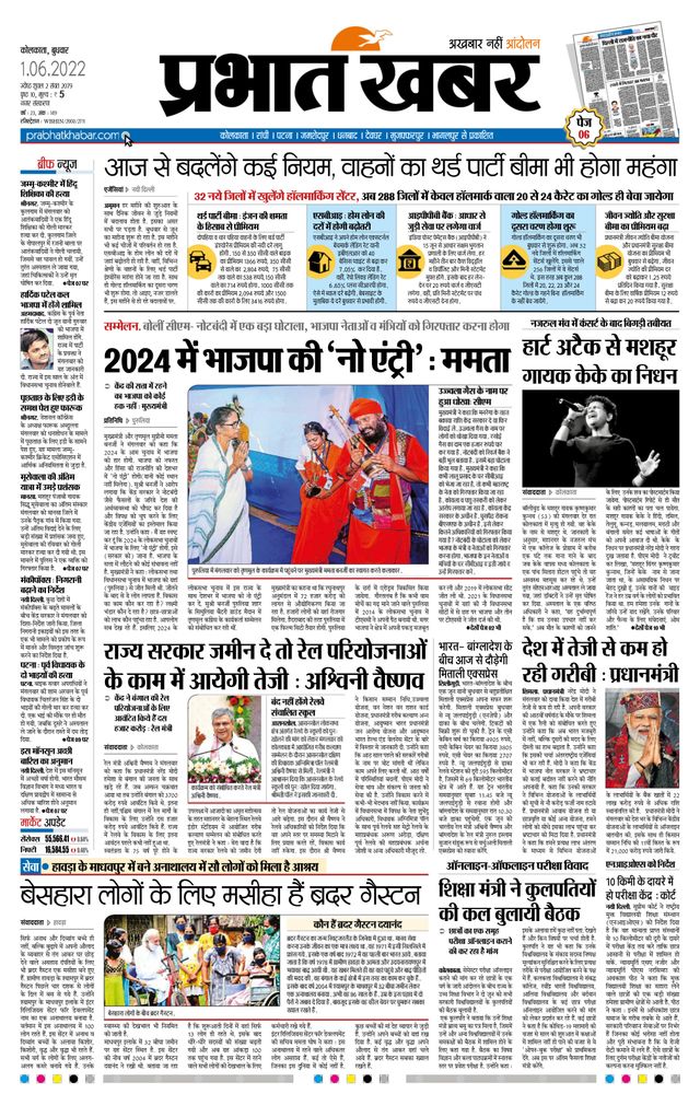 Prabhat Khabar Kolkata