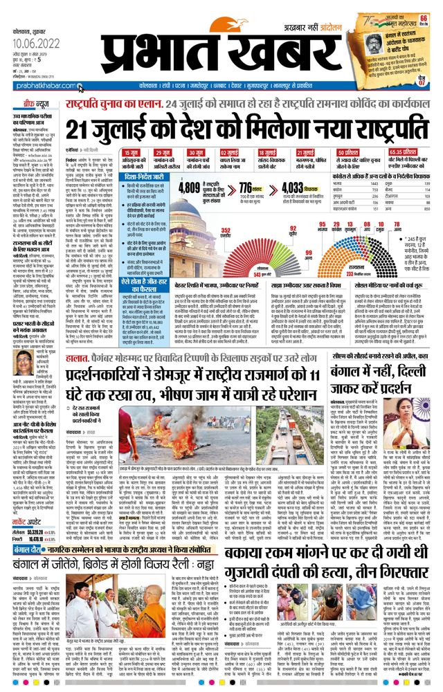 Prabhat Khabar Kolkata